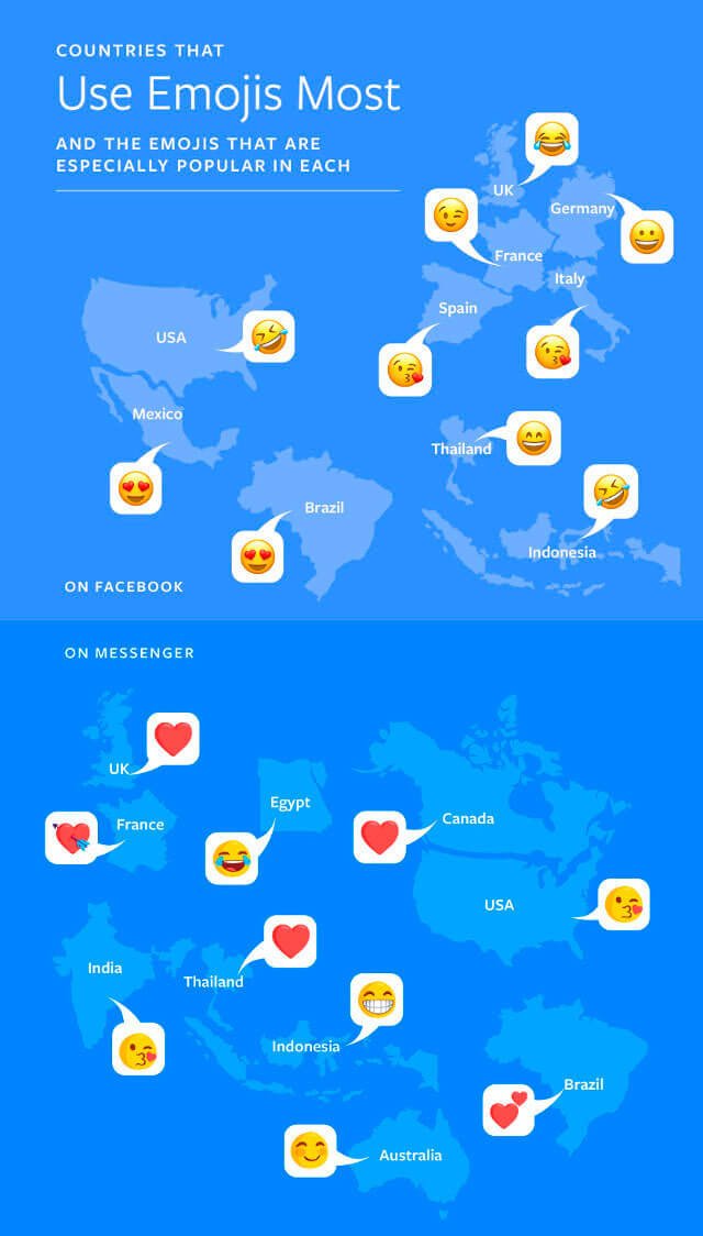 Este-es-el-emoji-mas-usado-por-los-mexicanos-en-Facebook-02
